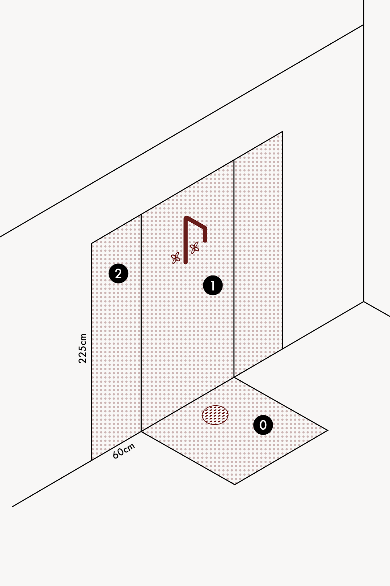 Eine Grafik mit Badzonen für IP-Schutzarten rund um die Dusche. 
